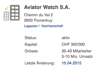Adress of Swiss Aviator Watch S.A.